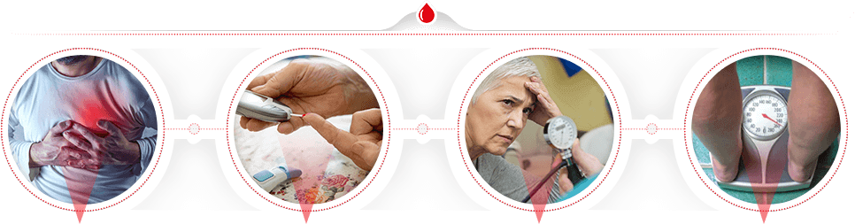 Íconos salud relacionados
